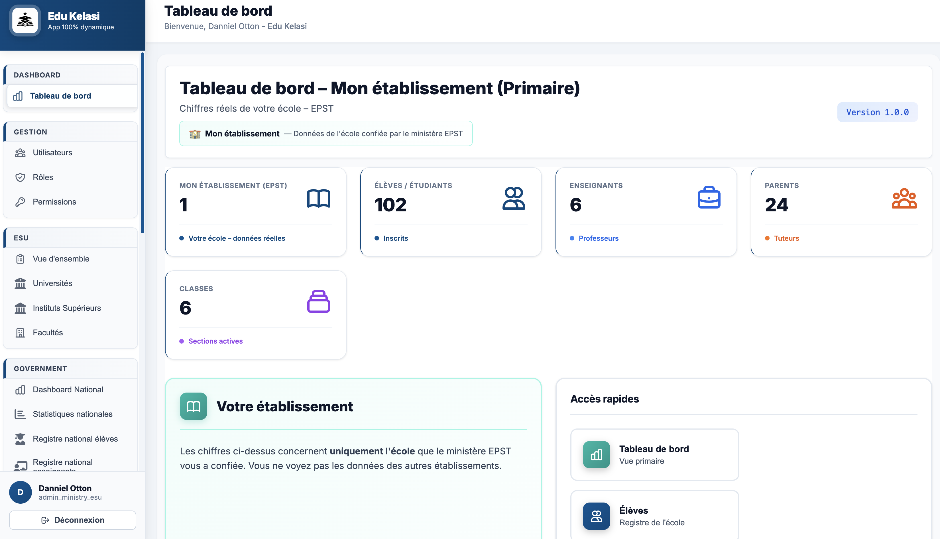 Systèmes éducatifs — Edu Kelasi